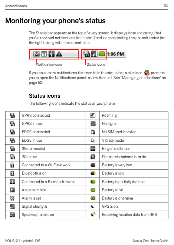 windows phone icons meaning