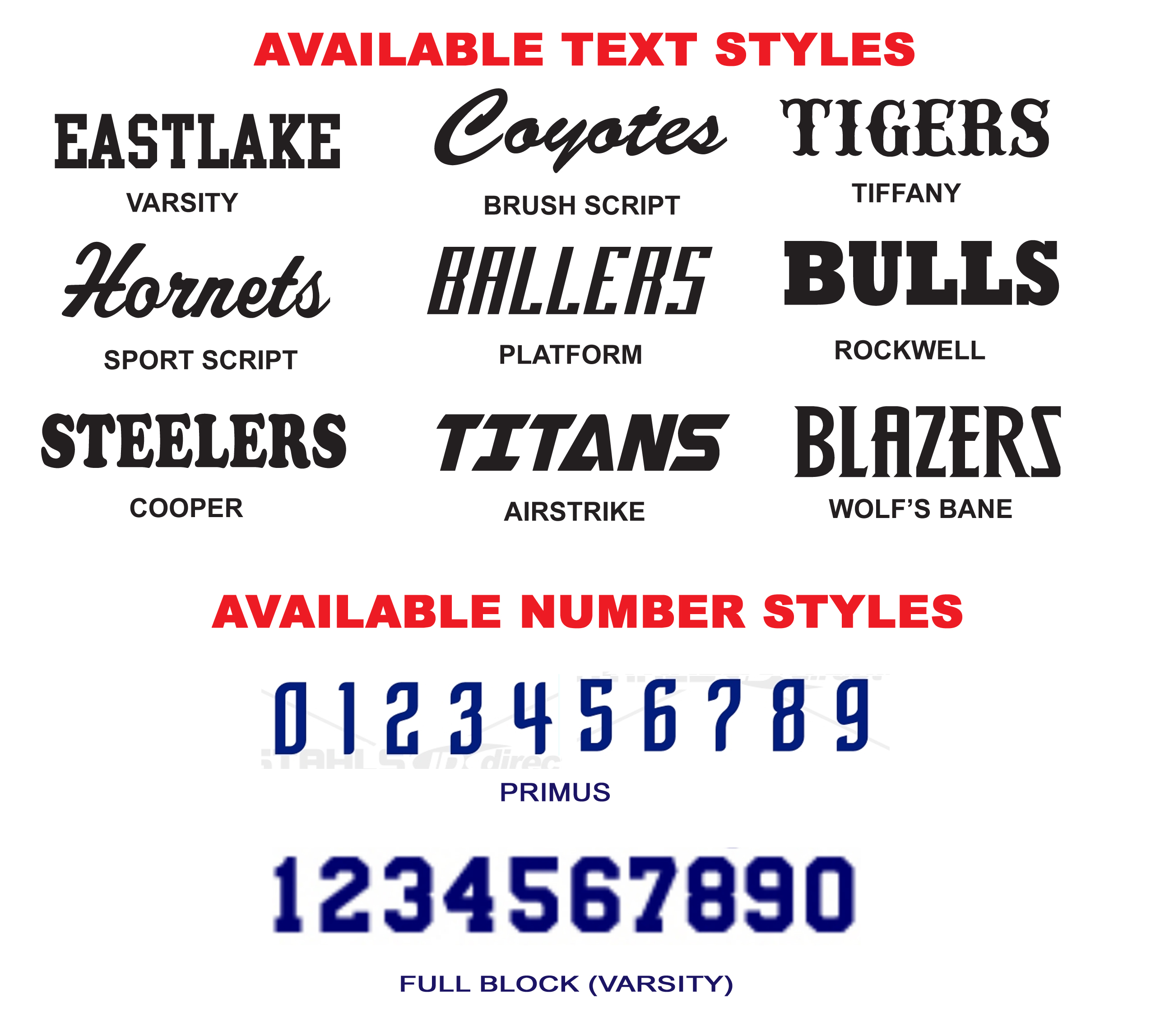 Font Styles and Texas Rangers Baseball 