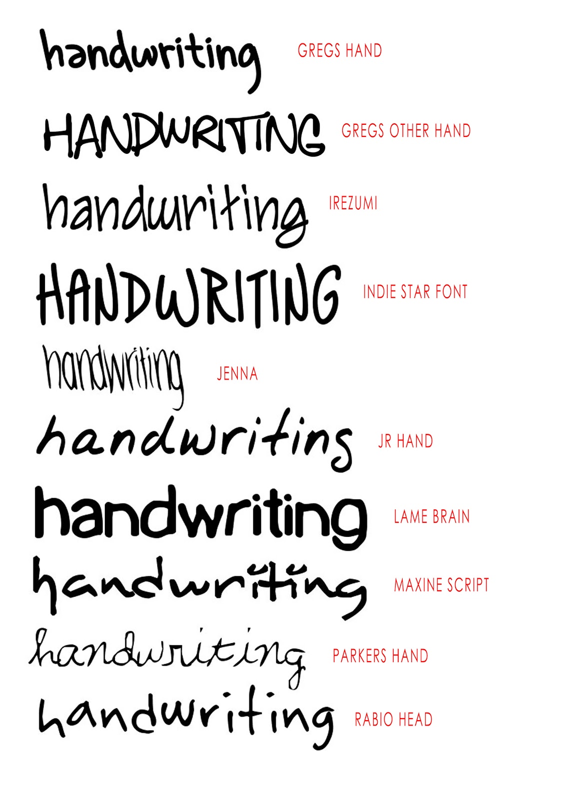 9 Writing Styles Fonts Images Script Style Writing Font Tattoo 