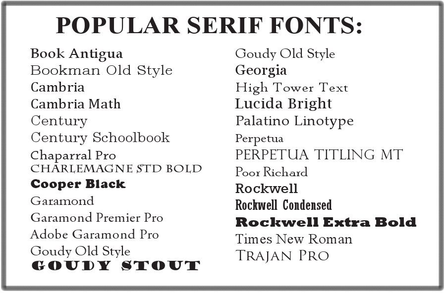 12 Serif Fonts List Images Popular San Serif Fonts Popular Serif 