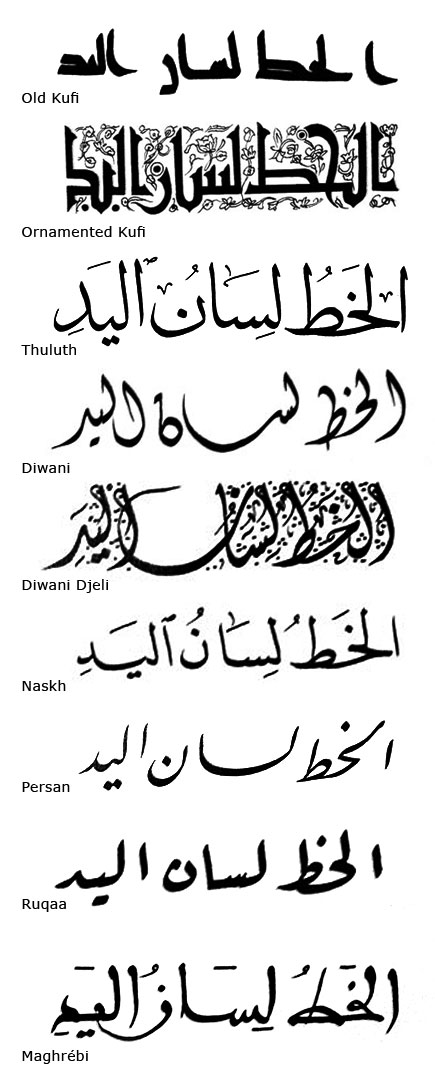 english font arabic style