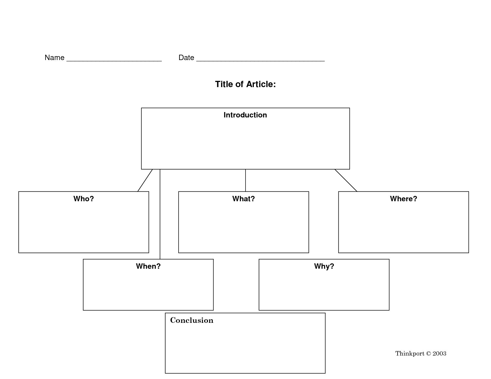 15 Graphic Organizer Templates Microsoft Word Images Compare Contrast 