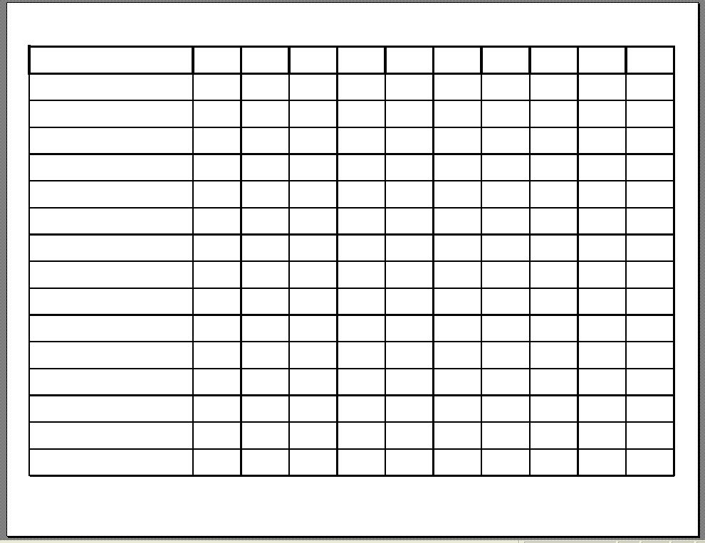 daily work schedule template pdf