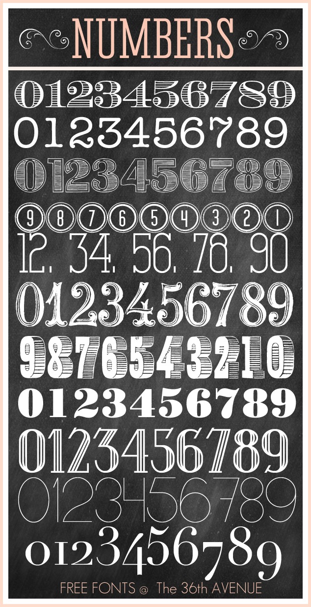 15 Ruler Number Fonts To Print Images Printable Ruler Inch Actual 