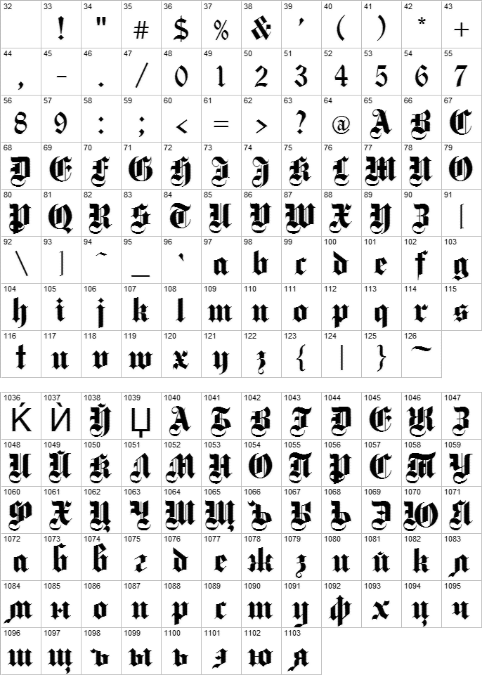 Deutsch Gothic Font