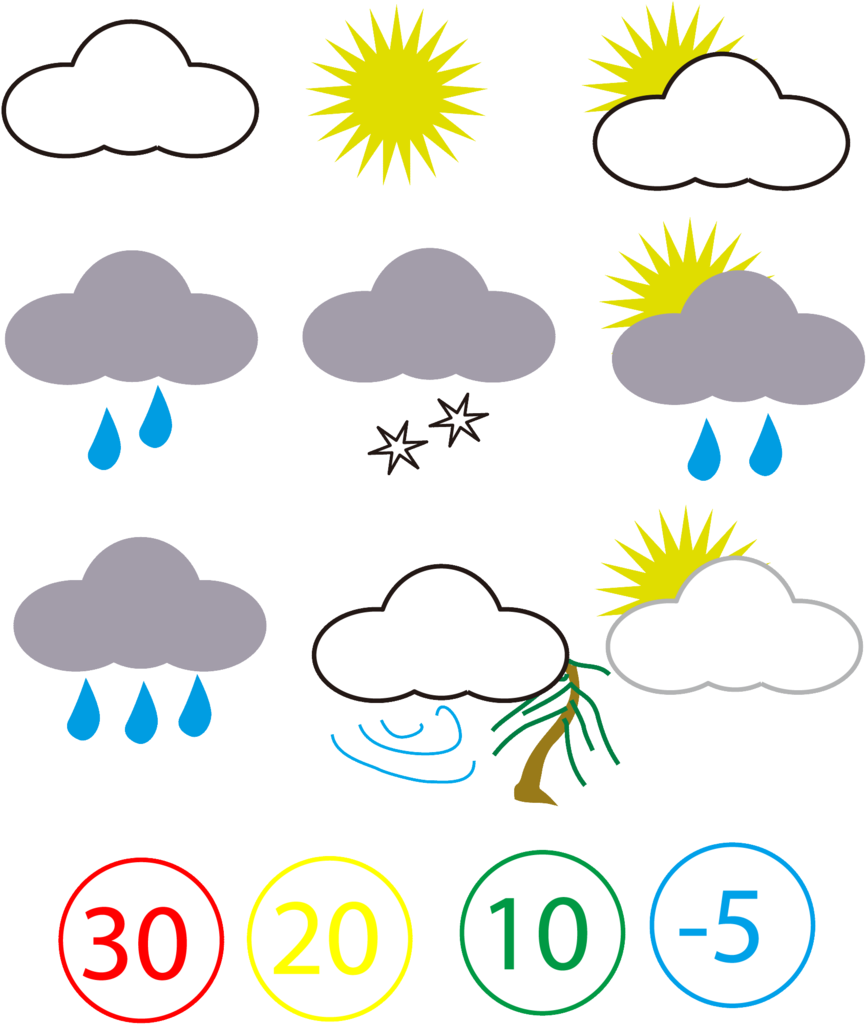 Printable Weather Symbols