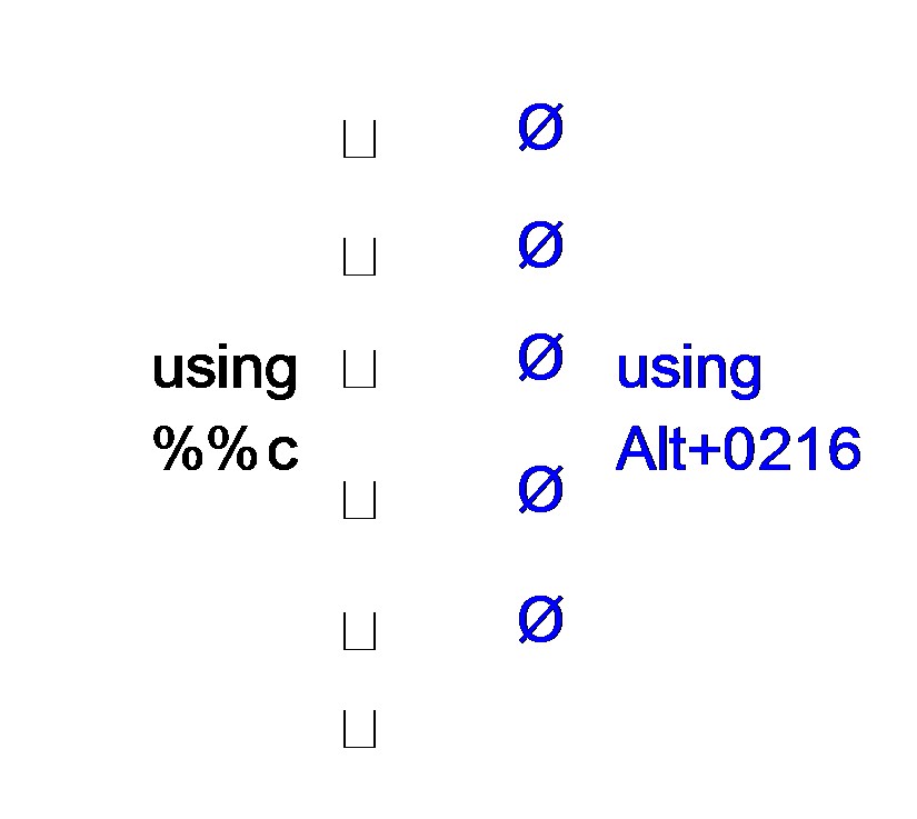 17 Revit Font Symbols For Code Images Revit Alt Text Symbol Codes 