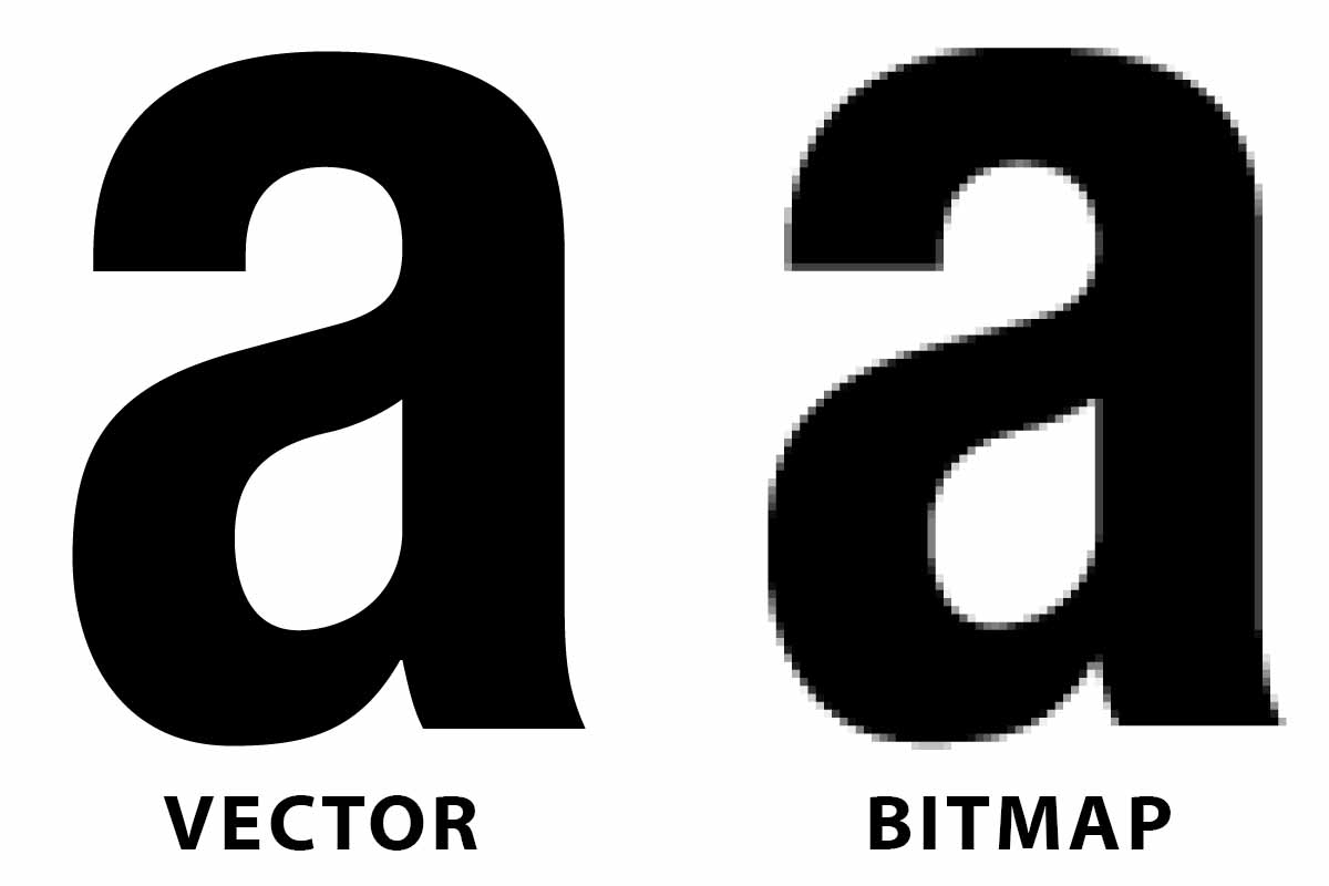 10 Raster Vs Vector Images Bitmap Vs Vector Vector Vs Raster 