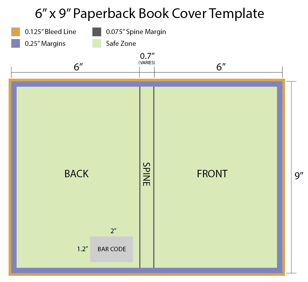 17 Paper Book Cover Template Images Memory Book Cover Template 6X9 