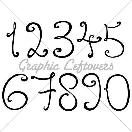 13 For Fonts Fancy Number 100 Images Fancy Number Fonts Fancy Number Fonts 7 And Fancy Number 