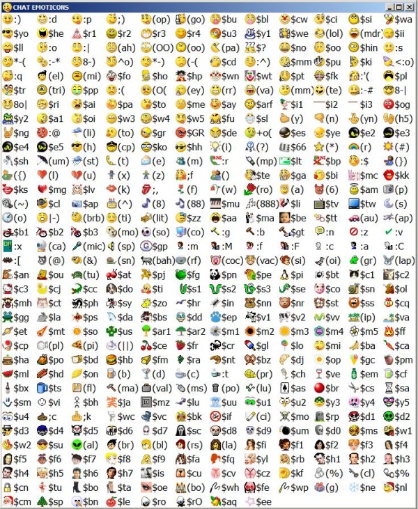 13 All Emoticons Text Images Smiley Face Symbols For Texting Smiley 