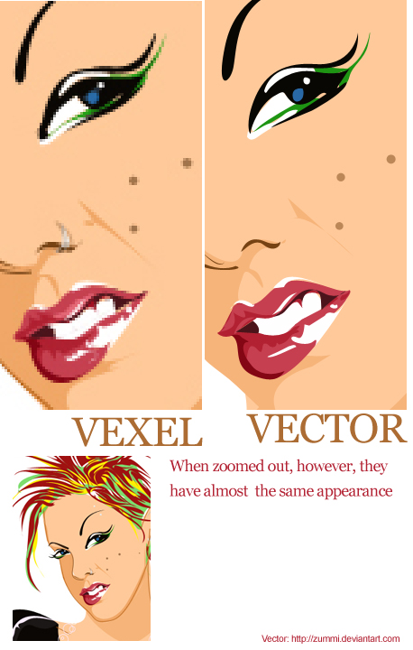 9 Vector Art Examples Images - Vector and Bitmap Graphics, Vector-Based