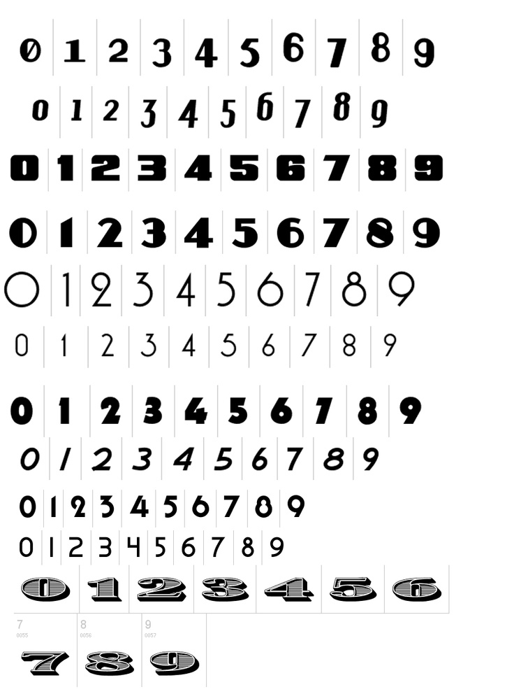 15 Different Types Of Number Fonts Images Different Font Styles Different Number Styles Fonts 