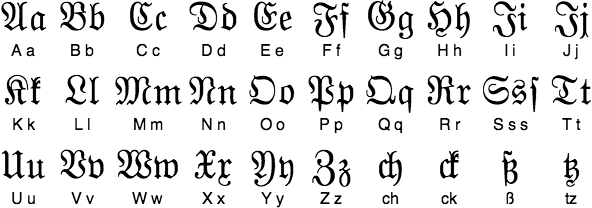 German Alphabet in Different Fonts