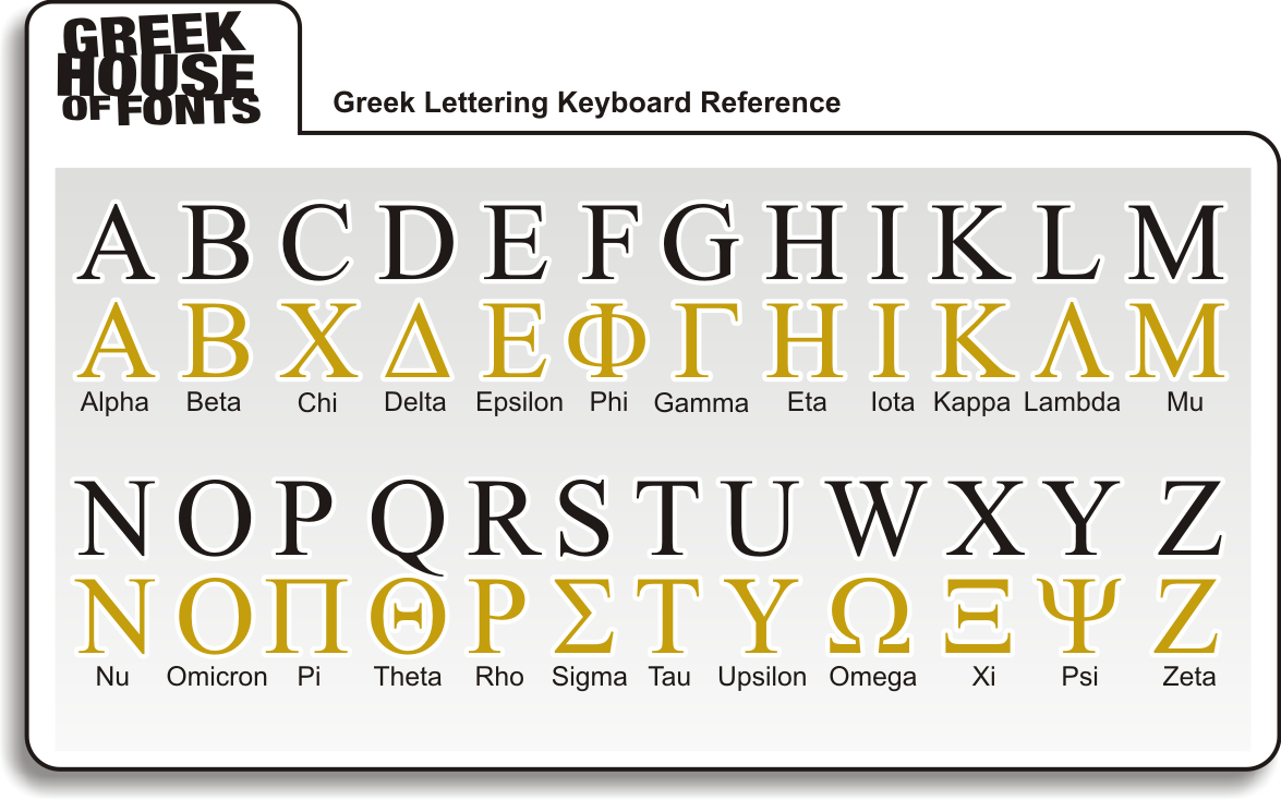 17 Free Greek Vector Fonts Alphabet Images Alpha And Omega Greek 