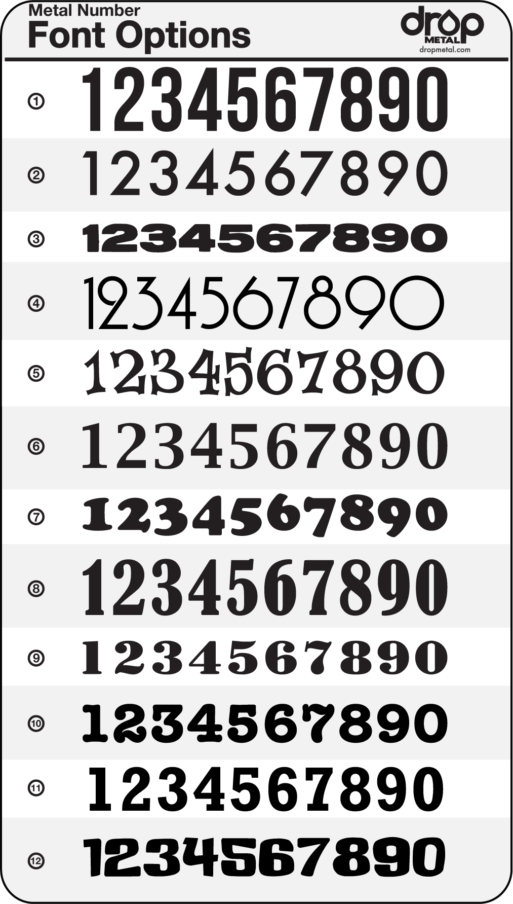 14 House Number Font Styles Images Different Number Styles Fonts Different Number Styles 