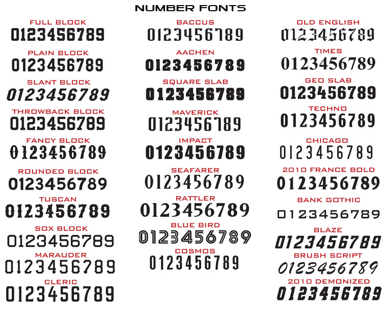 jersey number font style