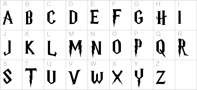 Printable Lettering Harry Potter Font Rentalassa