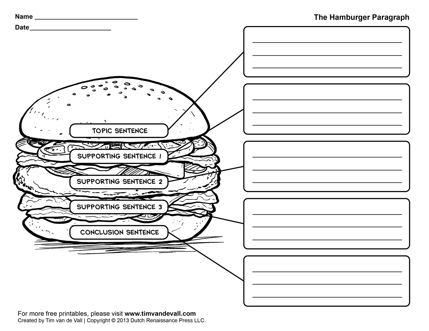 11 Graphic Organizer Template Images Frayer Model Graphic Organizer 