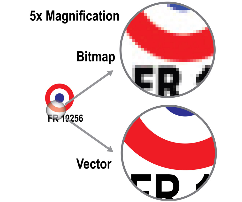 bitmap to vector artcam 2008