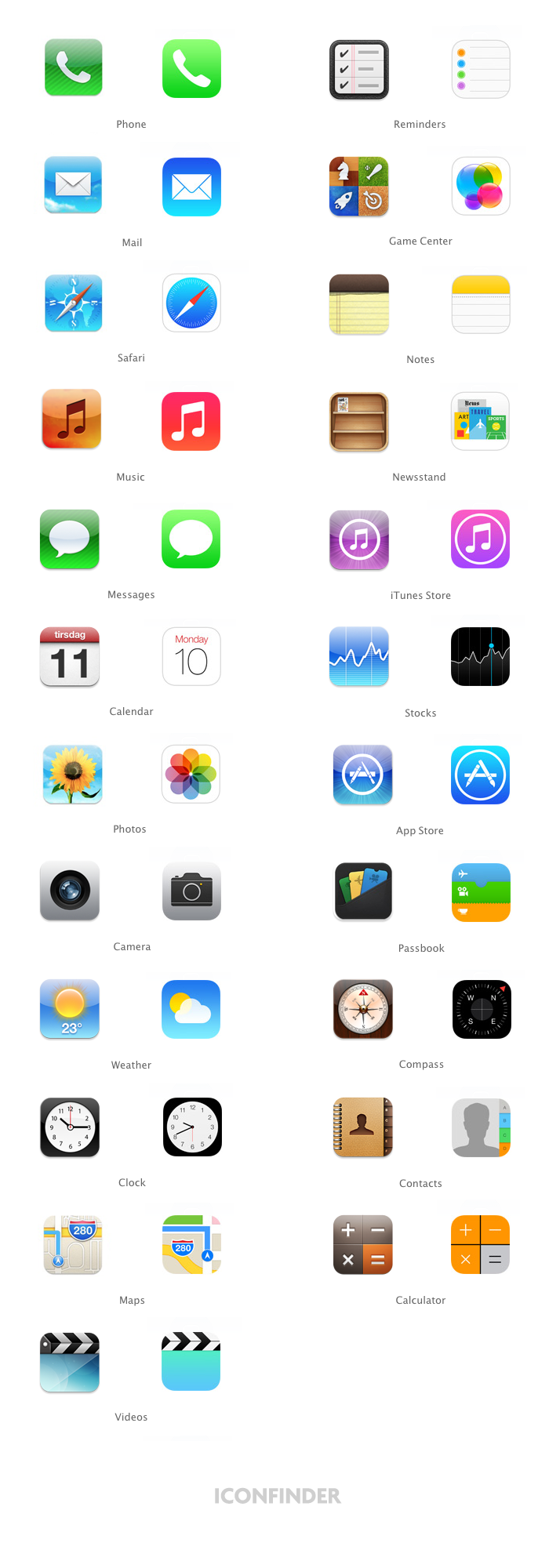 8 Apple IOS7 Icons Images Apple Music Icon Apple IOS 7 App Icons And 