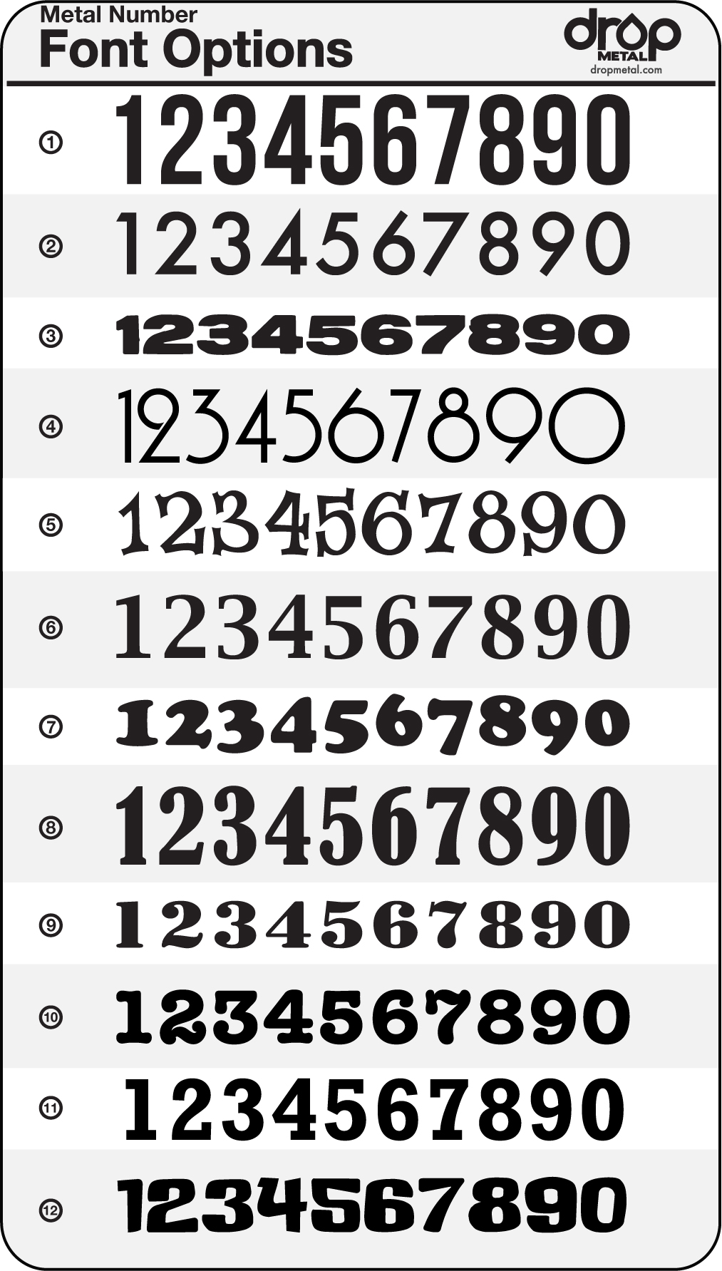 10 Letter And Number Font Styles Images Different Lettering Styles 